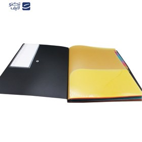 تصویر کارتابل پاپکو مدل CF 117-20 