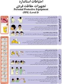 تصویر پوستر نحوه صحیح پوشیدن و خارج کردن وسایل حفاظت فردی احتیاطات استاندارد PPE 