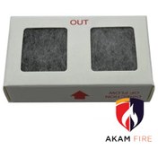 تصویر فیلتر دتکتور دود مکنده لیزری Micra 