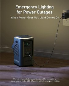 تصویر پاوربانک انکر مدل A1294 ظرفیت ۶۰۰۰۰ میلی‌آمپر ساعت 