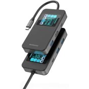 تصویر هاب تایپ سی 6 پورت پرودو Porodo Multi-Port USB-C Hub 