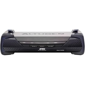 تصویر PS/2-USB Console Module 