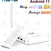 تصویر اندروید باکس H96 مدلMax M12 با CPU Amlogic S928x و حافظه داخلی128و رم 8 