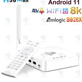 تصویر اندروید باکس H96 مدلMax M12 با CPU Amlogic S928x و حافظه داخلی64و رم 8 