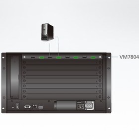تصویر 4Port HDMI Input Board 
