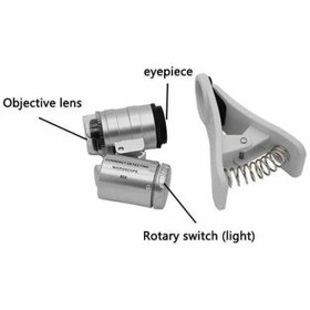 تصویر میکروسکوپ موبایل 60X Magnification Clips 60X-Magnification-Clip-on