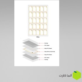 تصویر اینلی مایفر Mifare Inlay سایز A4 