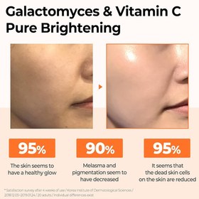 تصویر سرم حاوی ویتامین C خالص و گالاکتومایسز سام بای می SOME BY MI GALACTOMYCES PURE VITAMIN C GLOW SERUM 30 ML