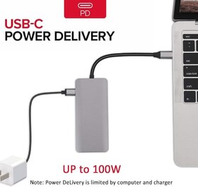 تصویر هاب 9 پورت ULANSeN ULS-CH9005 USB C Hub 9 in 1 