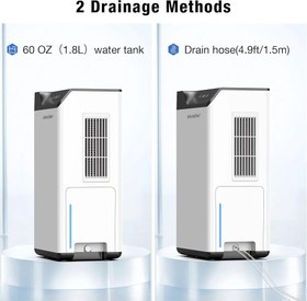 تصویر دستگاه رطوبت گیر ریموت دار ۲ لیتری برند kitette (بار آمازون) Dehumidifier, dual semiconductor dehumidifier, bathroom dehumidifier, remote control