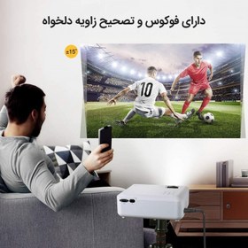 تصویر ویدئو پروژکتور اپمن مدل LC550 Apeman LC550 Video Projector