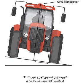 تصویر ماژول حسگر تشخیص شیب با رله مهندسیکا مدل TILTswitch20 