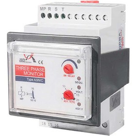 تصویر کنترل فاز ASN/C برنا الکترونیک BORNA Electronic ASN Phase Monitoring Relay