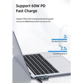 تصویر مینی هاب USAMS (Type-C+HDMI+USB) مدل US-SJ492 USAMS Mini Hub Type-C+HDMI+USB US-SJ492