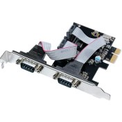 تصویر کارت PCI-E توسعه سریال RS232 دو پورت دیتک 