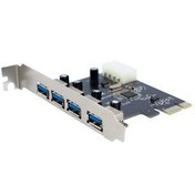 تصویر هاب 4 پورت PCI USB 3.0 رویال مدل RP-304 