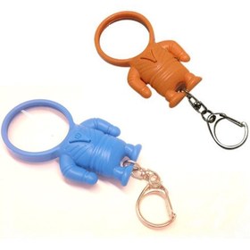 تصویر ذره بین عروسکی با ال ای دی BW026 5X 