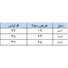 تصویر بادی آستین کوتاه نوزادی کارترز مدل FLR 