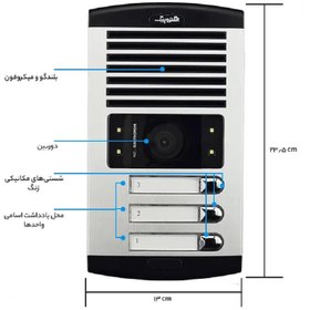 تصویر پنل آیفون تصویری الکتروپیک 3 واحدی مدل 1086 