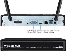 تصویر پک هشت دوربین مداربسته بیسیم برد بالا ریپیتر تحت شبکه دو مگاپیکسل WIFI 