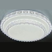 تصویر چراغ پنلی مریم مدل FL-01 