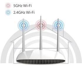 تصویر روتر اکسس پوینت بی سیم دو باند ادیمکس مدل BR-6208AC 