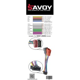 تصویر سوکت ایزو سونی جدید 