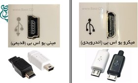 تصویر مجموعه شارژر اصلی بصیر به همراه کابل ویژه قلم هوشمند قرانی 