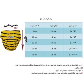 تصویر شورت پسرانه چیندکا مدل نخی کد 103 مجموعه 3 عددی 