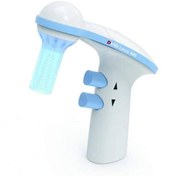 تصویر پیپت تفنگی اتوماتیک 