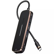 تصویر هاب تایپ سی 6 پورت یوسامز Usams SJ578 hup01 hdmi port 