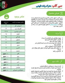 تصویر جلبک دریایی C-Kelp سی کلپ اگرونایک 750گرمی C-KELP ARGONIKE 750 gr