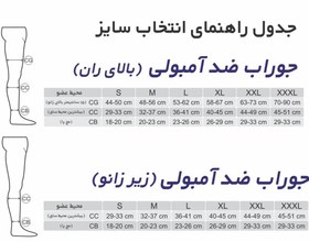 تصویر جوراب ضد آمبولی طب و صنعت 