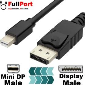 تصویر کابل مانيتور Mini Display to Display طول 1.5 متر UGREEN HD108-11167 Cable HDMI Mini to HDMI 1.5m