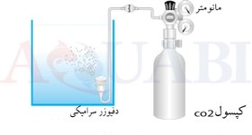 تصویر دیفیوزر آکواریوم ایستا مدل I-685 ISTA Aquarium Co2 Diffuser I-685