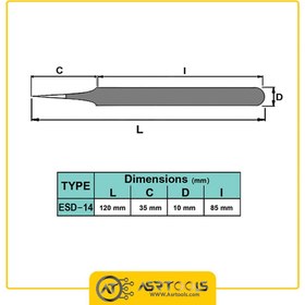 تصویر انبر پنس دیتک مدل DTEC ESD-14 سایز 110 میلی متر 