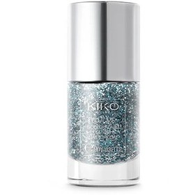 تصویر تاپ کات ناخن براق بلو می کیکو میلانو اورجینال blue me biodegradable glitter top coat