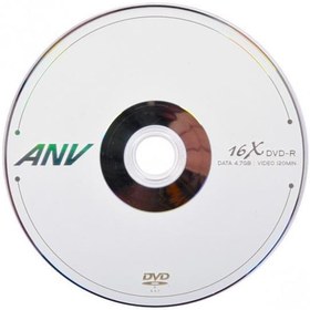 تصویر دی وی دی (DVD) خام ANV 