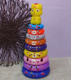 تصویر حلقه هوش مدل حیوانات 