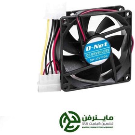 تصویر فن کیس 12*12 