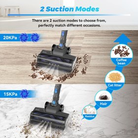 تصویر جارو شارژی Yisora مدل N300 - دارای چراغ LED و لوله تلسکوپی Yisora N300 Cordless Vacuum Cleaner – Powerful Suction and Convenient Design