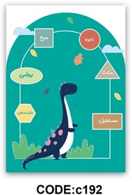 تصویر فرشینه آموزش کودک CODE:c192 