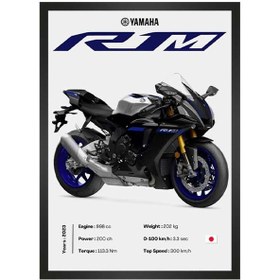 تصویر تابلو موتورسنگین Yamaha R1M 