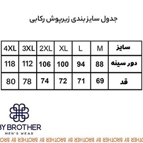 تصویر زیرپوش رکابی مردانه سفید پک سه عددی 