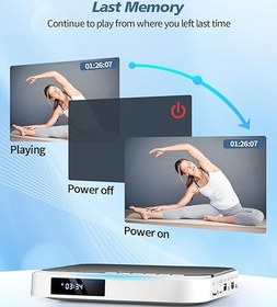 تصویر مینی دی وی دی پلیر MD115W 