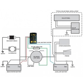 تصویر کیت دو باطری تیمکس tmax dual battery kit