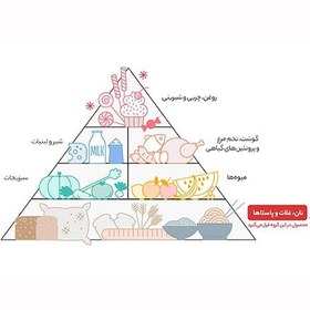 تصویر حلوا ارده شکری عقاب - بسته 4 عددی 