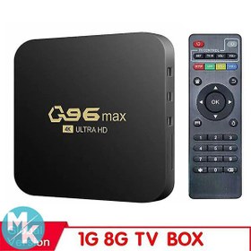 تصویر اندروید باکس 4k برند MANGOMAN مدل Q96 MAX 8GB+128GB 