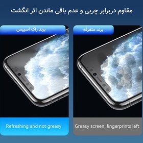 تصویر محافظ صفحه نمایش راک اسپیس مدل HyPRV مناسب برای گوشی موبایل سامسونگ Galaxy S24 Ultra - پرایویسی (امنیتی) 