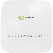 تصویر مودم 4G/4.5G مبین نت مدل MN4400 به همراه سیم کارت 360 درجه 300 گیگابایت اینترنت یکساله 